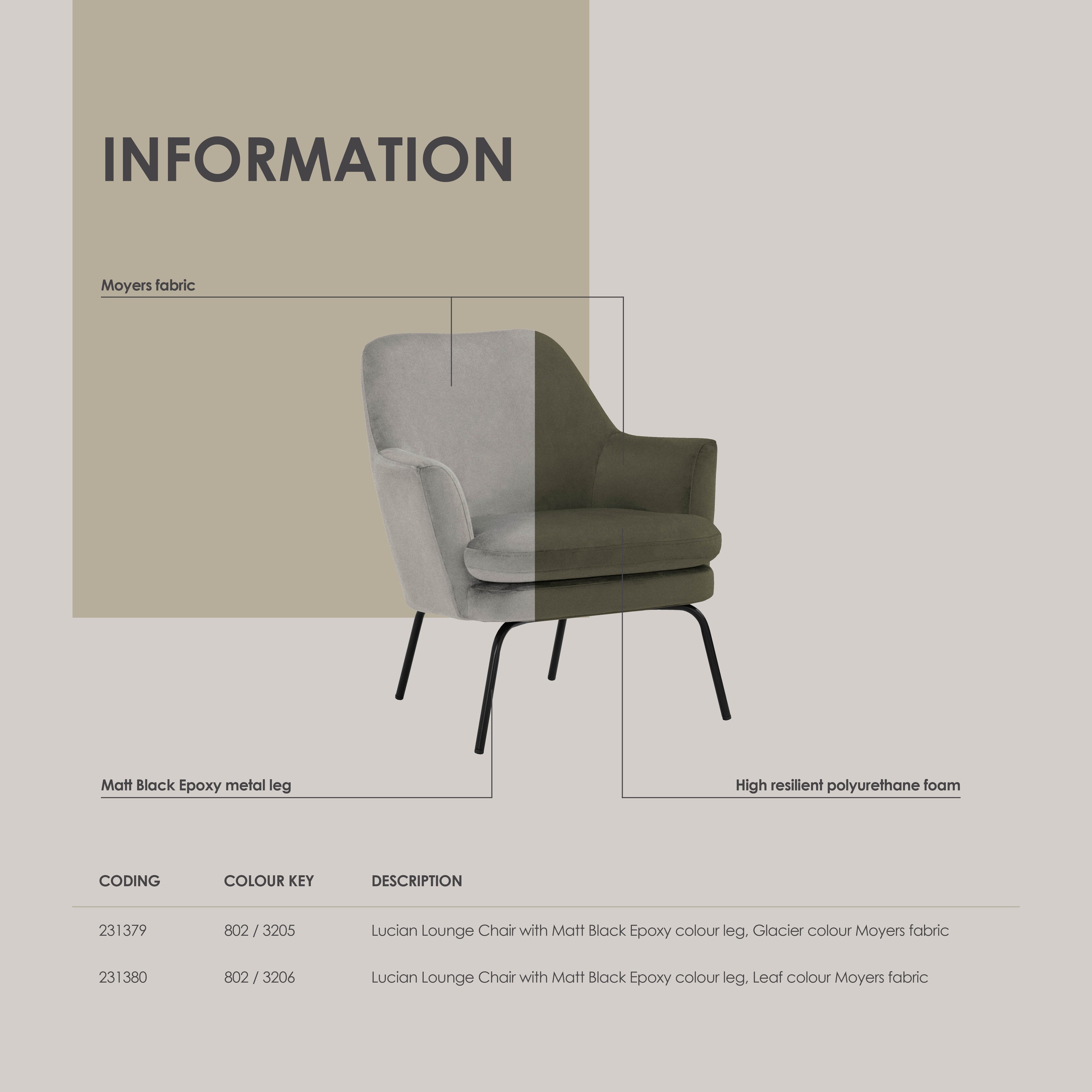 Lucian Lounge Chair with Matt Black Epoxy colour leg, Glacier colour Mohair fabric.