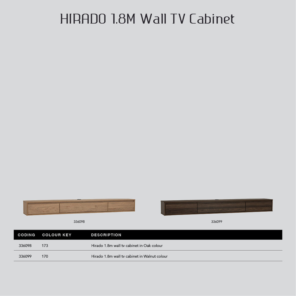 Hirado 1.8m wall tv cabinet in Walnut colour.