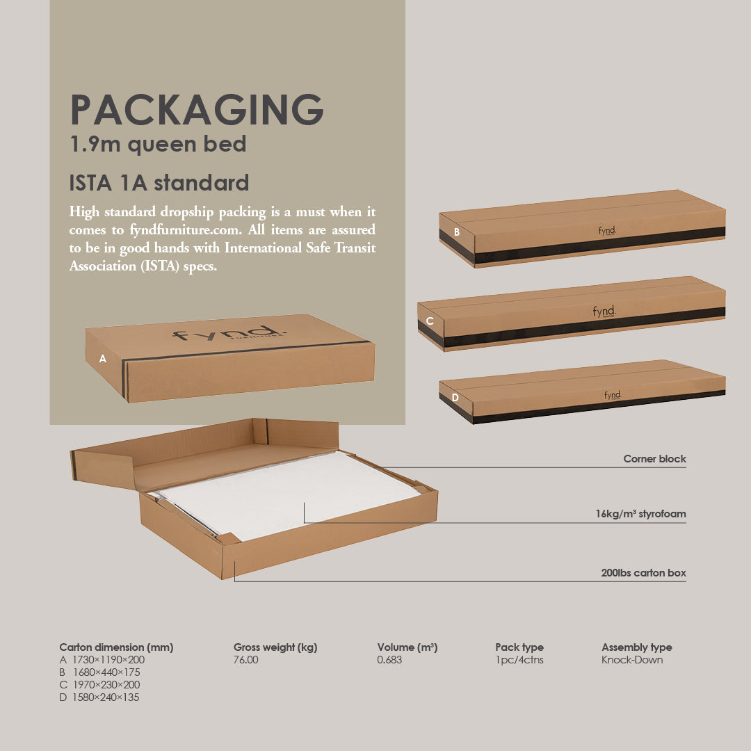 Madrid Queen Bed in Navarra Ash colour with box bed frame (Fit mattress : 1520mm x 2010mm)