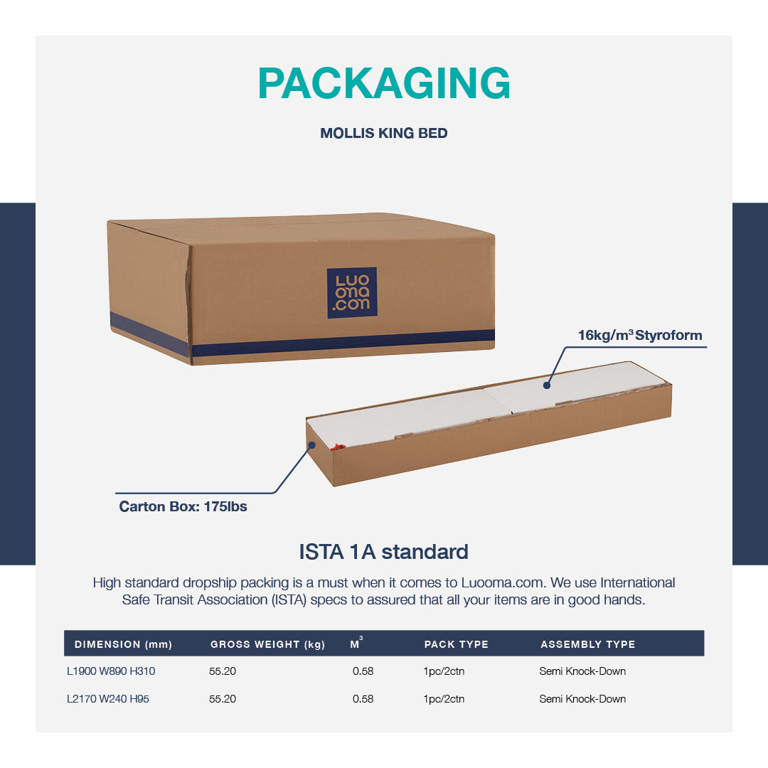 Blandus King Bed with Matt Black Epoxy colour leg, Oat White colour Gulix fabric frame (Fit mattress : 1820mm x 1910mm)