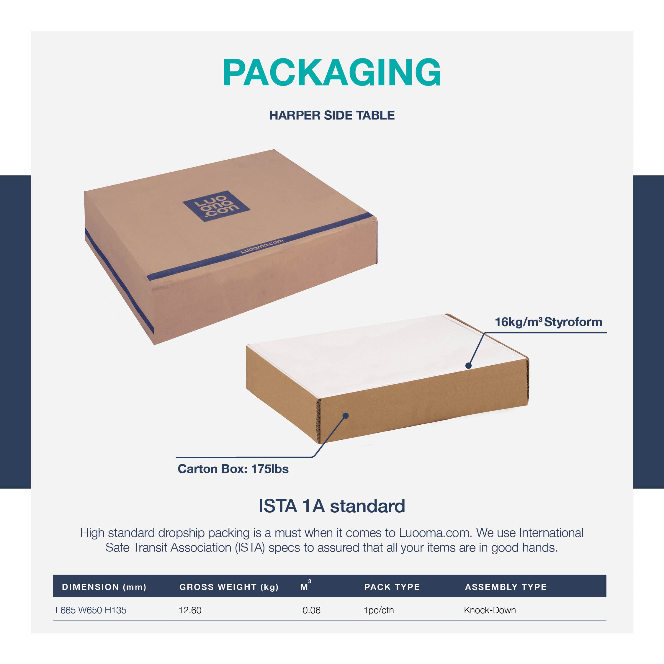 Harper side table in Walnut veneer top, Cocoa colour leg.